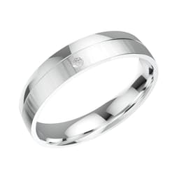 Миниатюра товара