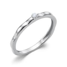 Миниатюра товара