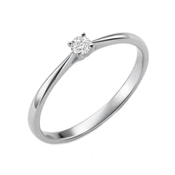 Миниатюра товара