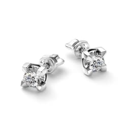 Миниатюра товара